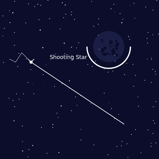 Zvyozdnaya - A starry night sky with a shooting star - AI Prompt #21273 - DrawGPT