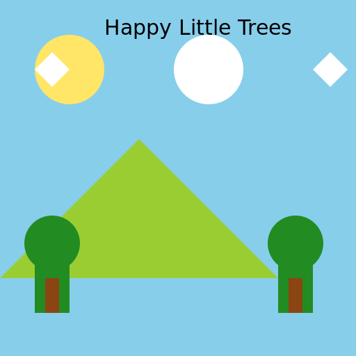 Happy Little Trees - AI Prompt #21280 - DrawGPT