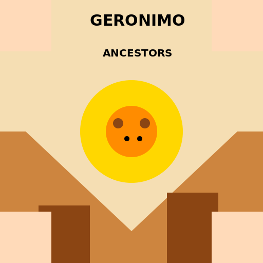 Geronimo and His Ancestors - AI Prompt #21322 - DrawGPT