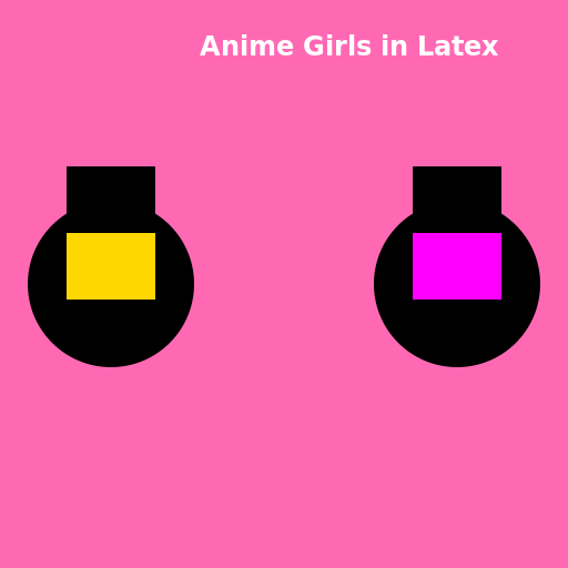 Anime Girls in Latex - AI Prompt #21347 - DrawGPT