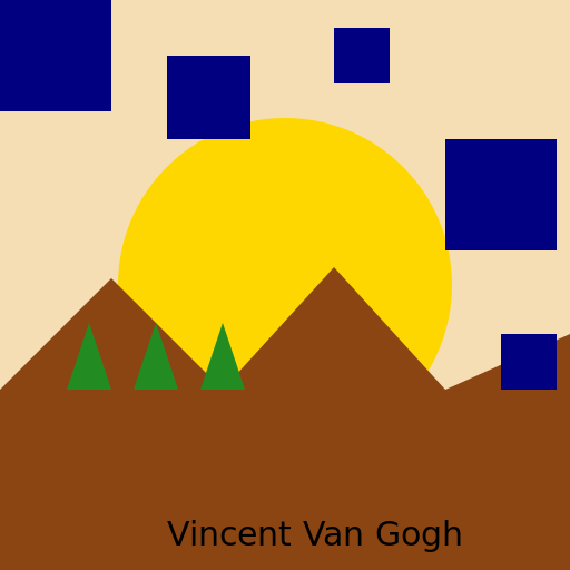 Vincent Van Gogh - AI Prompt #21436 - DrawGPT