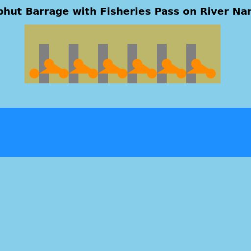 Bhadbhut Barrage with Fisheries Pass on River Narmada - AI Prompt #21459 - DrawGPT
