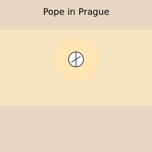 Pope in Prague - AI Prompt #21468 - DrawGPT