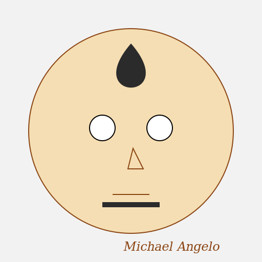 Michael Angelo Portrait - AI Prompt #21509 - DrawGPT