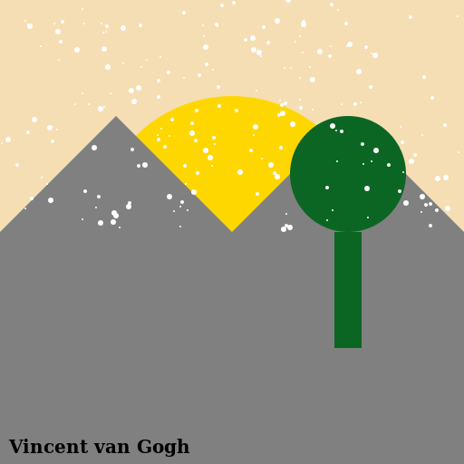 Vincent van Gogh - AI Prompt #21663 - DrawGPT