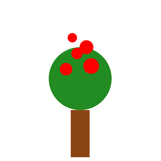 Big Apple Tree - AI Prompt #21716 - DrawGPT