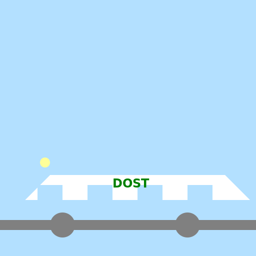 DOST Hybrid Electric Train - AI Prompt #21770 - DrawGPT