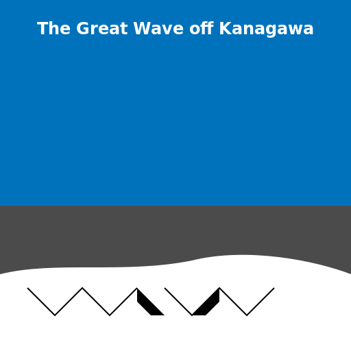 The Great Wave off Kanagawa by Katsushika Hokusai - AI Prompt #21862 - DrawGPT