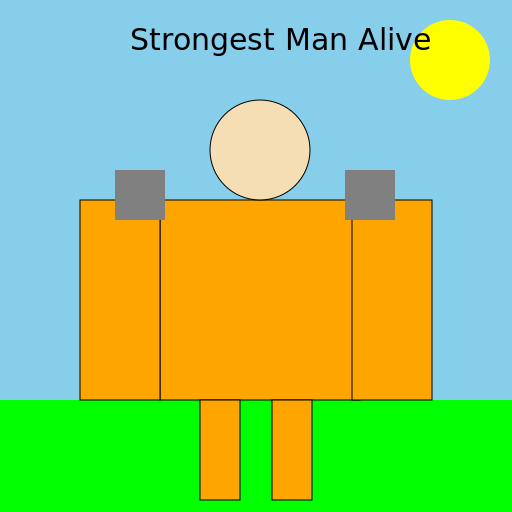 The Strongest Man Alive - DrawGPT
