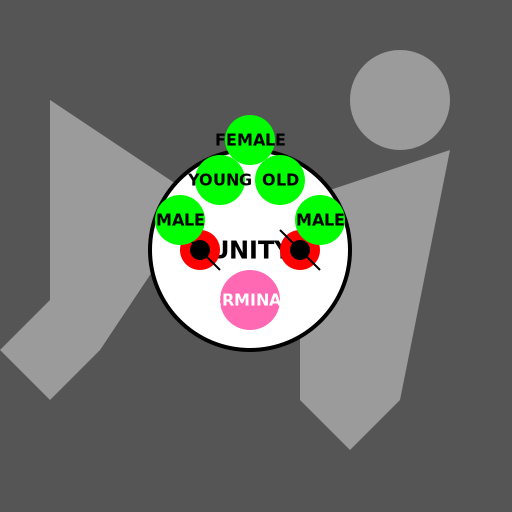 Determined Unity Amidst the Chaos - AI Prompt #21940 - DrawGPT