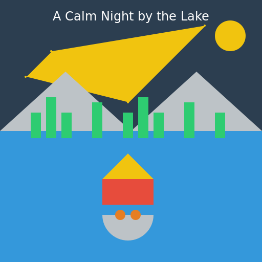 A Calm Night by the Lake - AI Prompt #22050 - DrawGPT