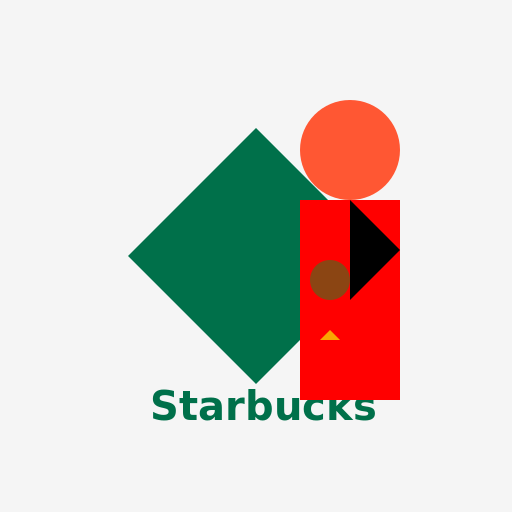 Starbucks with an Anime Man - AI Prompt #22077 - DrawGPT