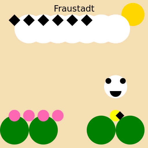 Fraustadt (district) - AI Prompt #22125 - DrawGPT