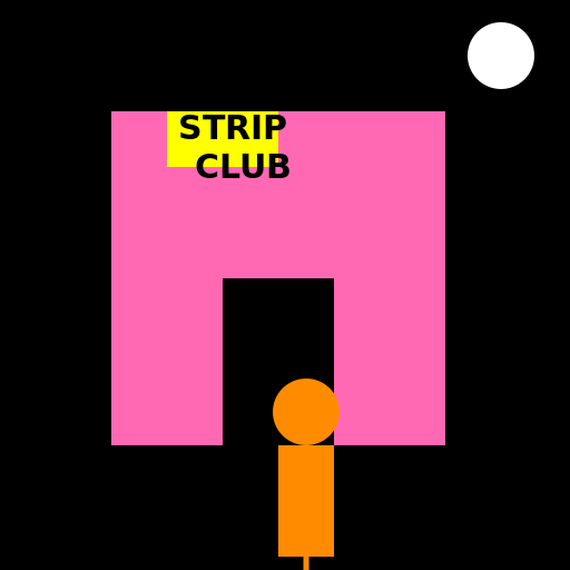 A Person Walking Into A Club - AI Prompt #22186 - DrawGPT