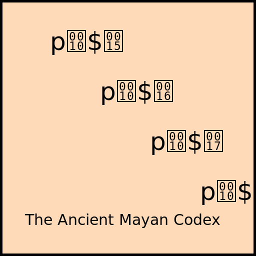The Ancient Mayan Codex - AI Prompt #22190 - DrawGPT