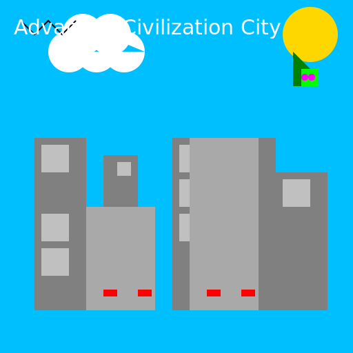 Advanced Civilization City - AI Prompt #22192 - DrawGPT