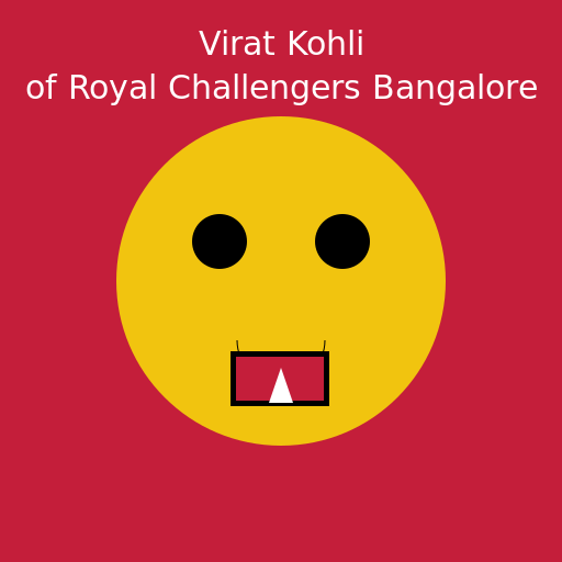 Virat Kohli of Royal Challengers Bangalore - AI Prompt #22241 - DrawGPT