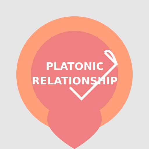Platonic Relationship - AI Prompt #22274 - DrawGPT