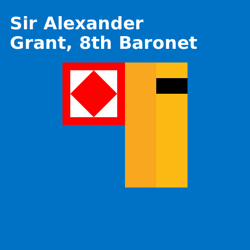 Sir Alexander Grant, 8th Baronet - AI Prompt #22278 - DrawGPT