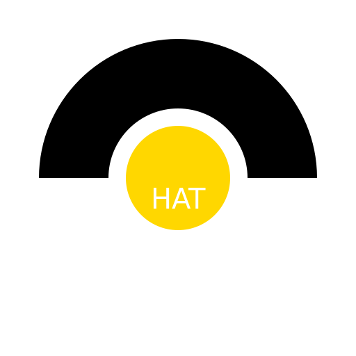 Stylish Hat - AI Prompt #22401 - DrawGPT