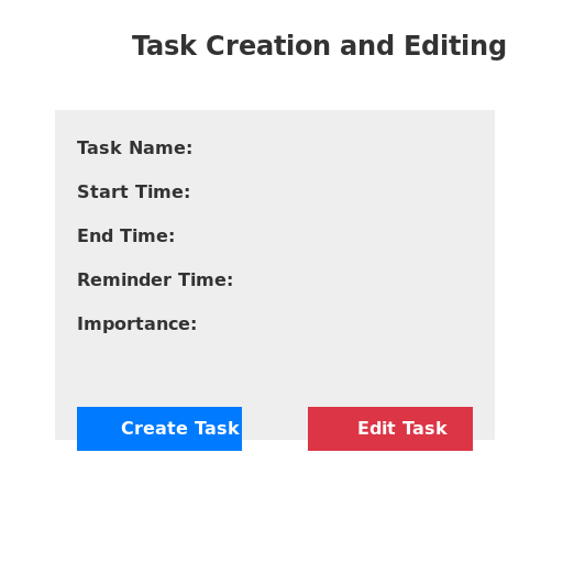 Task Creation and Editing - AI Prompt #22508 - DrawGPT