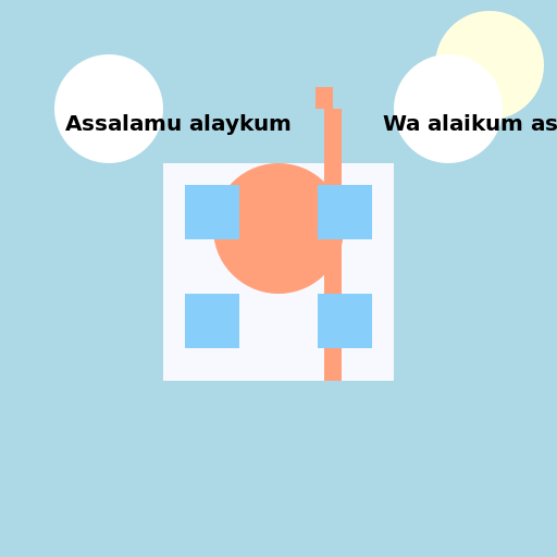 Imam Chat Mosquée - DrawGPT