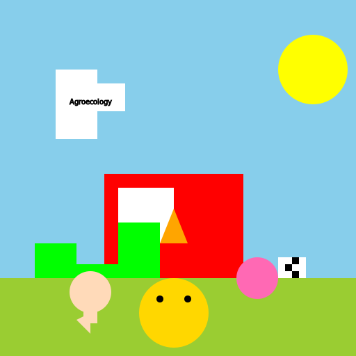 A Sustainable Farming System - DrawGPT