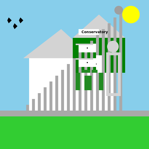 Demolition or a Conservatory? - DrawGPT