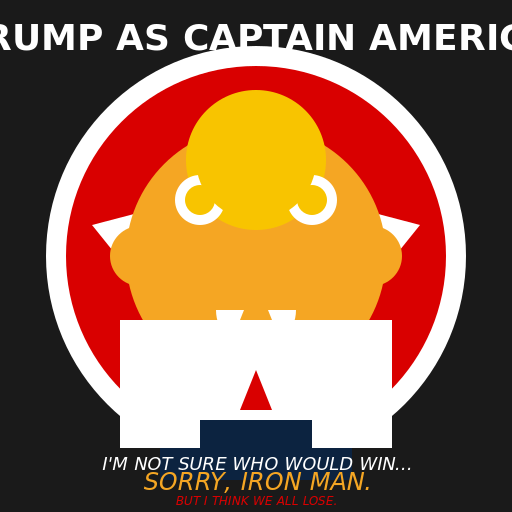 Trump as Captain America - DrawGPT