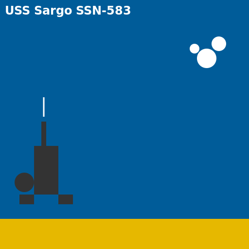USS Sargo SSN-583 - DrawGPT