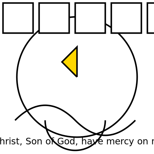 History of Eastern Orthodox Theology - DrawGPT