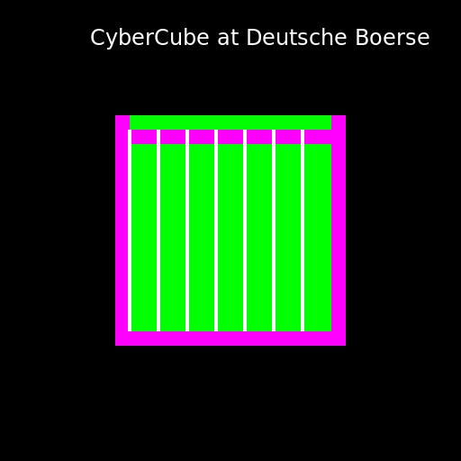 CyberCube - DrawGPT