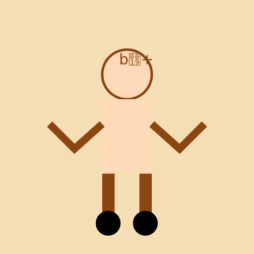 Breakdancer - DrawGPT