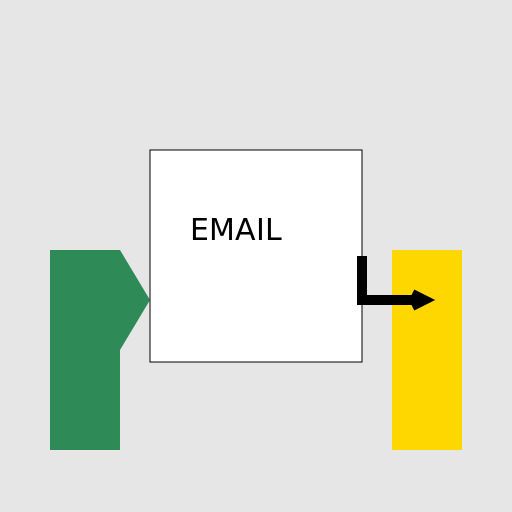Setting up canvas - DrawGPT