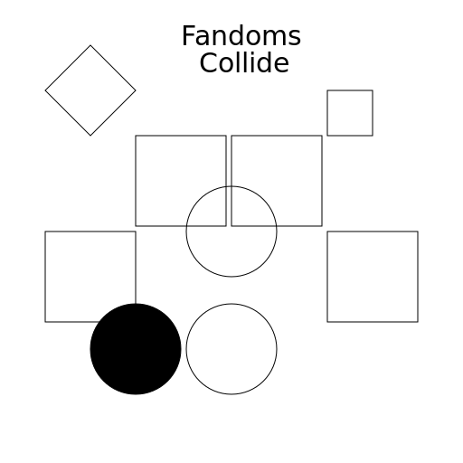 Fandoms Collide - DrawGPT