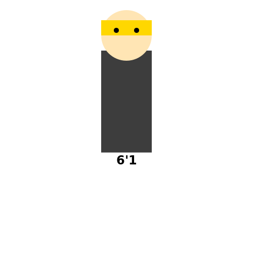 Blonde-haired Black Guy - DrawGPT