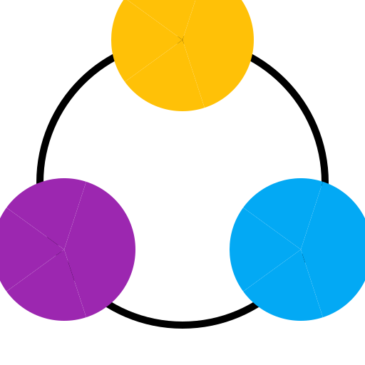 Three-Component Circular Diagram - DrawGPT