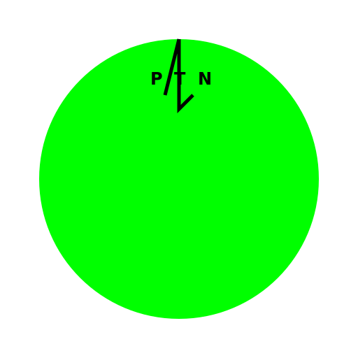 Eco-Industrial Parks in Africa - DrawGPT