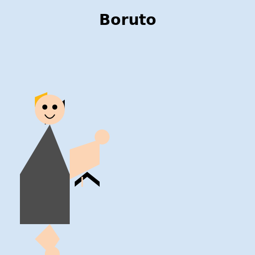 Boruto - DrawGPT