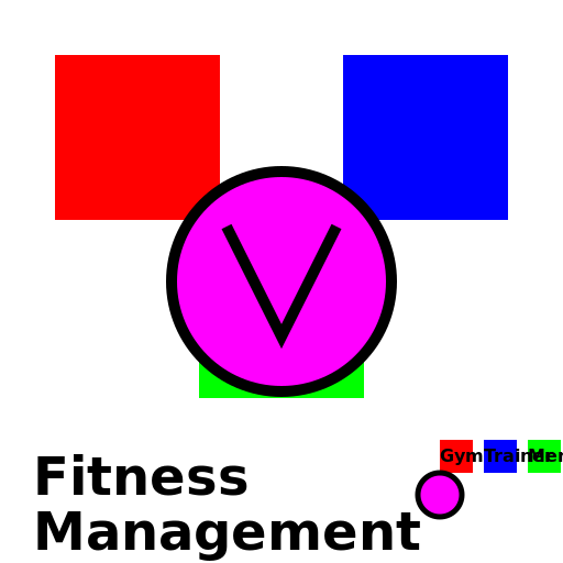 Fitness Management Logo - DrawGPT