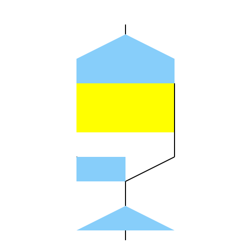 Car Rental Process - DrawGPT