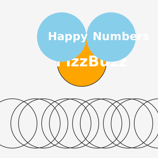 Foo Bar Fizz Buzz App - Calculator Tools