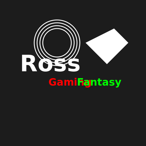 Ross Gaming Fantasy - DrawGPT