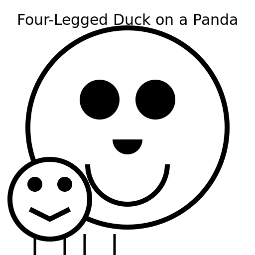 Four-Legged Duck on a Panda - DrawGPT