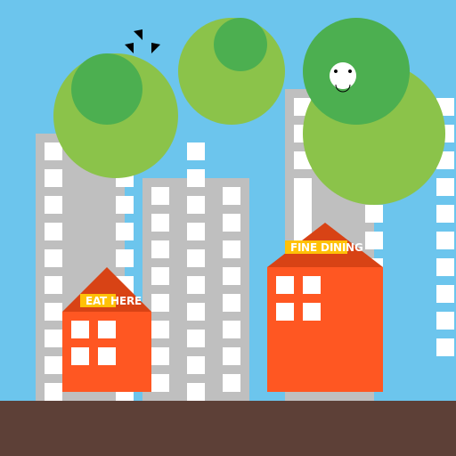 City with Beautiful Trees, Bustling Streets, and Fancy Restaurants - DrawGPT