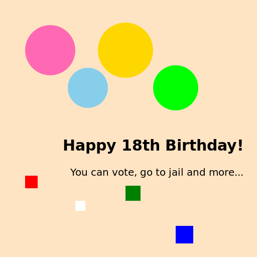 Happy 18th Birthday! - DrawGPT