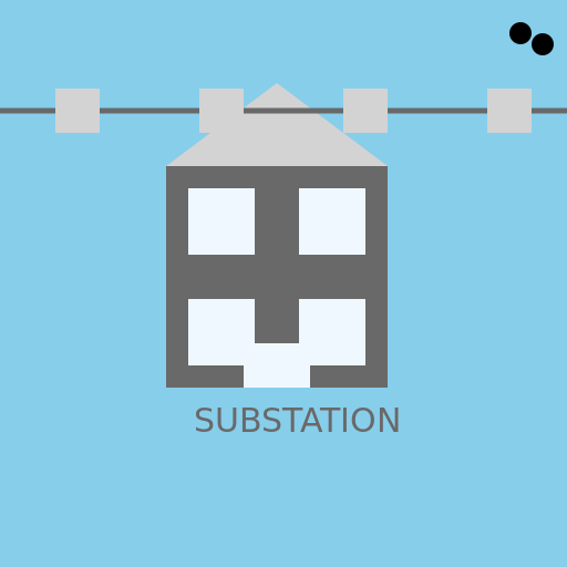 Substation in the City - DrawGPT