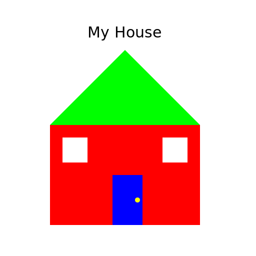 House with a Roof Top - DrawGPT