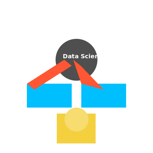 Doctor Data Scientist Prescribing Algorithmic Medicine to Business Stakeholder Patient - DrawGPT