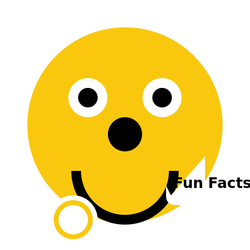 Harold Katz Fun Facts & Quiz - DrawGPT